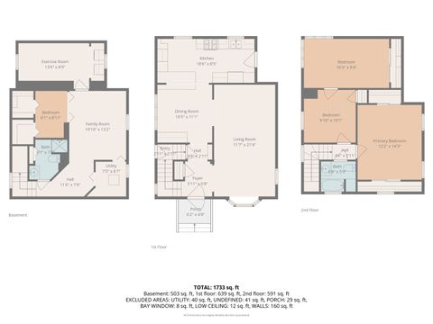 Tiny photo for 5115 N Newland Avenue, Chicago, IL 60656 (MLS # 12583469)