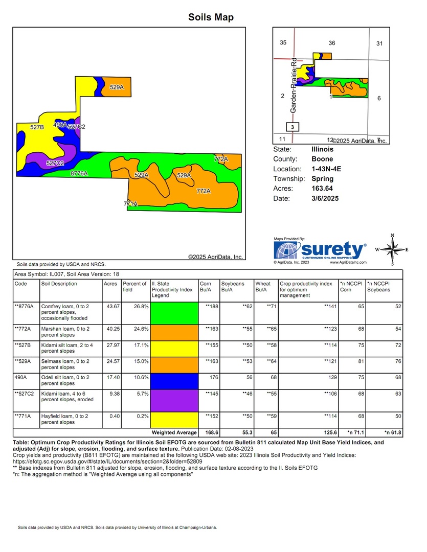 000 Garden Prairie Road