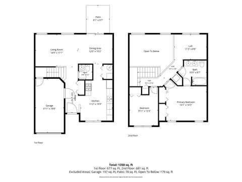 Tiny photo for 105 Parkview Drive, Wauconda, IL 60084 (MLS # 12790734)