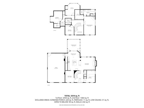 Tiny photo for 36268 N Tara Court, Ingleside, IL 60041 (MLS # 12666536)
