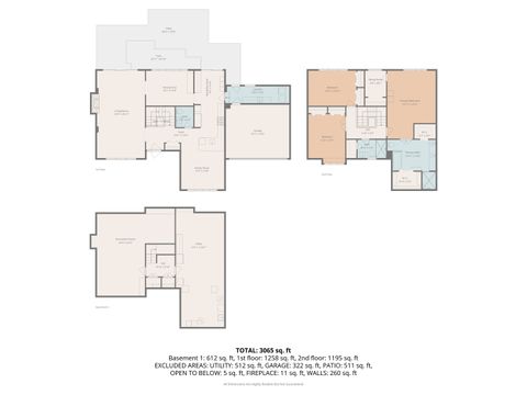 Tiny photo for 27 Park Lane, Park Ridge, IL 60068 (MLS # 12577744)