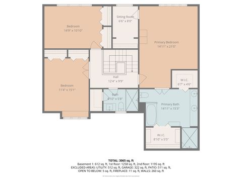 Tiny photo for 27 Park Lane, Park Ridge, IL 60068 (MLS # 12577744)