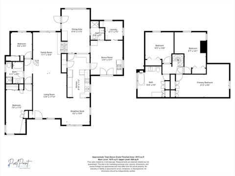 Tiny photo for 1412 W Clark Street, Champaign, IL 61821 (MLS # 12590686)