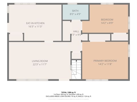 Tiny photo for 7036 Oxford Street, Bridgeview, IL 60455 (MLS # 12688852)