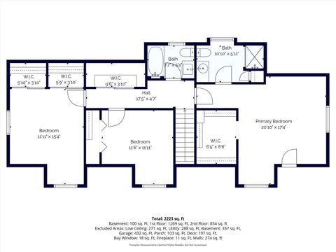 Tiny photo for 2515 E George Washington Boulevard, Davenport, IA 52803 (MLS # 12598168)