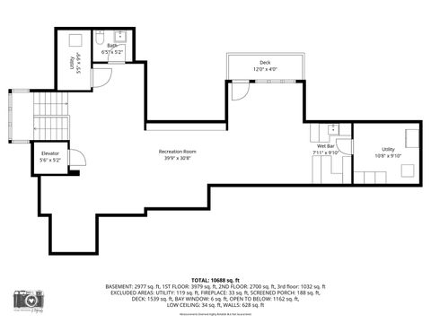 Tiny photo for 10 Old Hart Road, Barrington Hills, IL 60010 (MLS # 12609677)