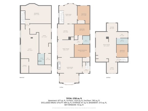 Tiny photo for 3504 Scoville Avenue, Berwyn, IL 60402 (MLS # 12794341)