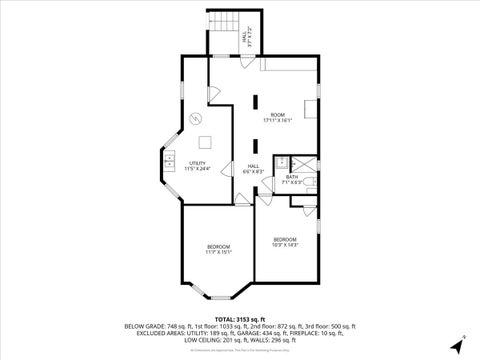 Tiny photo for 2720 Edina Boulevard, Zion, IL 60099 (MLS # 12660626)