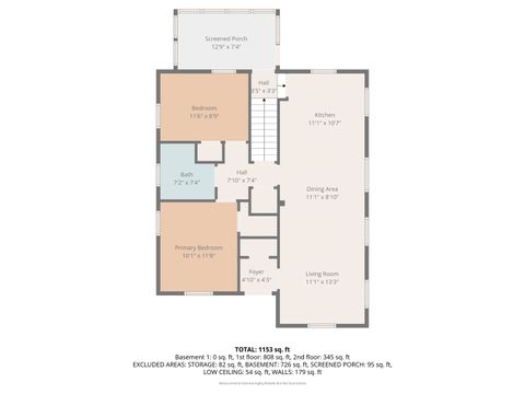 Tiny photo for 14619 Martin Luther King Jr Drive, Dolton, IL 60419 (MLS # 12548345)