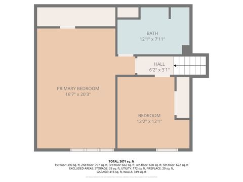 Tiny photo for 16236 Princeton Avenue, Tinley Park, IL 60477 (MLS # 12565045)
