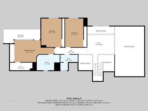 Tiny photo for 200 Shorewood Lane, Shorewood, IL 60404 (MLS # 12498868)