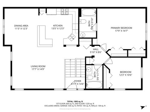 Tiny photo for 1250 Park View Drive, Antioch, IL 60002 (MLS # 12624336)