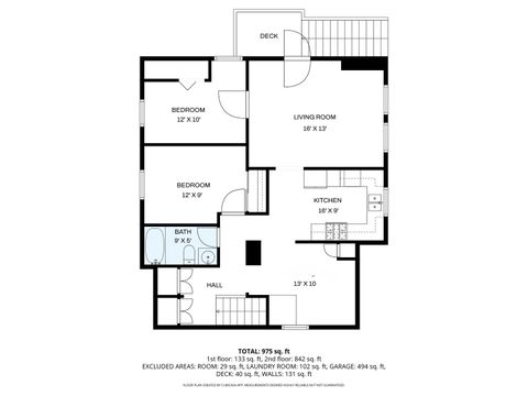 Tiny photo for 102 Park Street, Willow Springs, IL 60480 (MLS # 12589979)