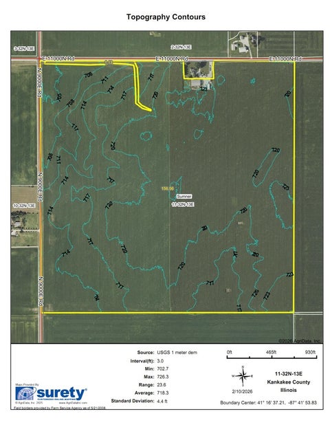 MLS: 12564773