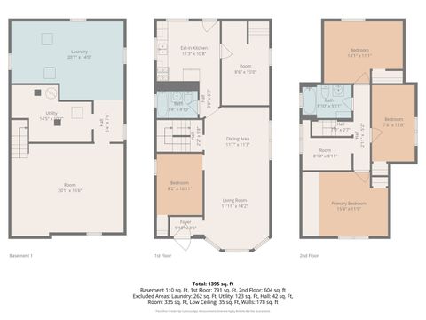 Tiny photo for 6721 S Honore Street, Chicago, IL 60636 (MLS # 12573717)