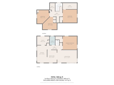 Tiny photo for 829 N Roy Avenue, Melrose Park, IL 60164 (MLS # 12741211)