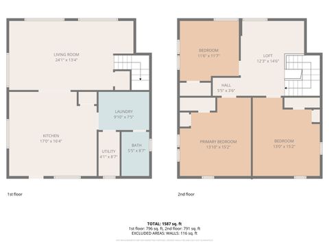 Tiny photo for 11839 E Gregg Boulevard, Momence, IL 60954 (MLS # 12647213)