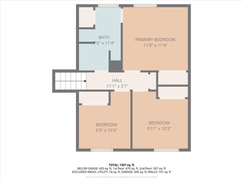 Tiny photo for 7151 Mulberry Street, Hanover Park, IL 60133 (MLS # 12524754)