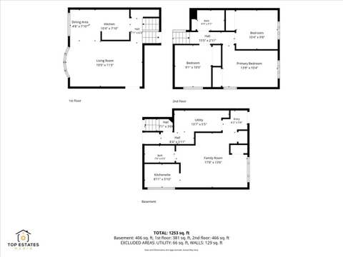 Tiny photo for 402 N Douglas Avenue #402, Villa Park, IL 60181 (MLS # 12672370)
