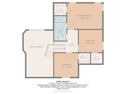 Tiny photo for 55 Washington Avenue, Streamwood, IL 60107 (MLS # 12656560)