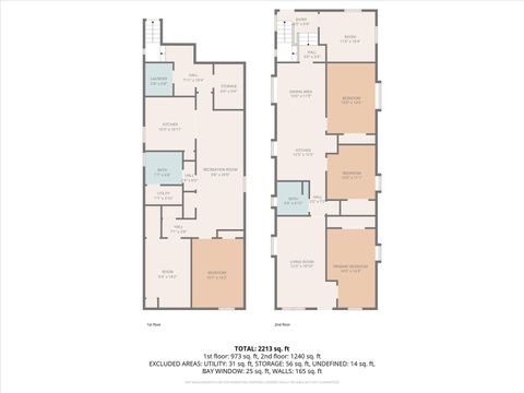 Tiny photo for 3136 S 54th Avenue, Cicero, IL 60804 (MLS # 12524509)