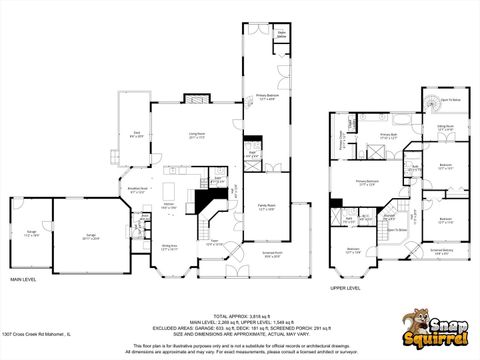 Tiny photo for 1307 Cross Creek Road, Mahomet, IL 61853 (MLS # 12628885)