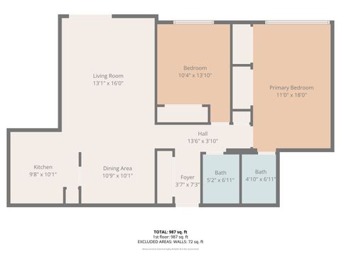 Tiny photo for 6670 S BRAINARD Avenue #209, Countryside, IL 60525 (MLS # 12537339)