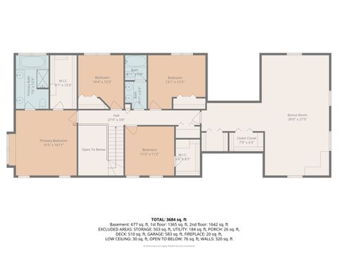 Tiny photo for 1300 Somerset Avenue, Deerfield, IL 60015 (MLS # 12619639)