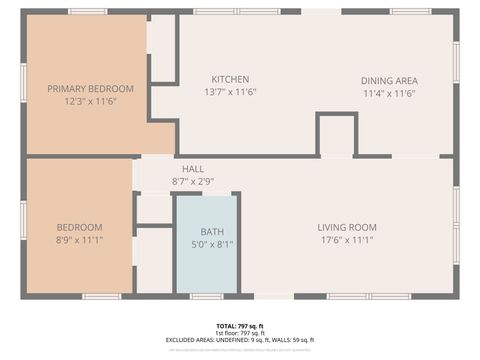 Tiny photo for 1 Louis Road, Joliet, IL 60433 (MLS # 12613199)