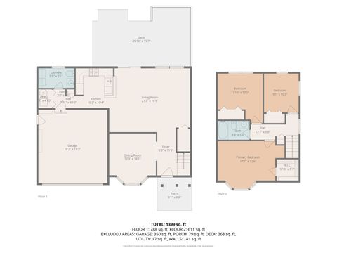Tiny photo for 4125 Hale Lane, Island Lake, IL 60042 (MLS # 12444220)