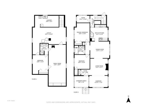 Tiny photo for 1620 Hyde Park Avenue, Waukegan, IL 60085 (MLS # 12464047)