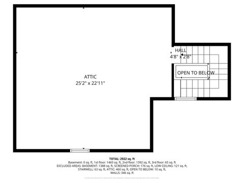 Tiny photo for 127 S Vail Street, Geneseo, IL 61254 (MLS # 12634640)
