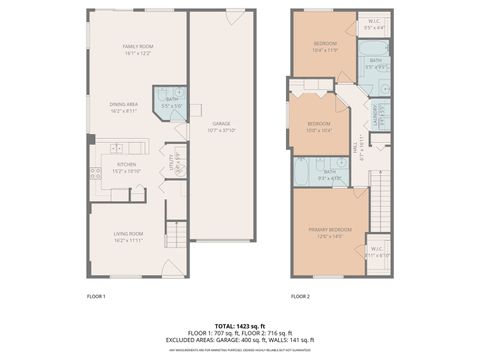 Tiny photo for 819 Daniel Drive, Minooka, IL 60447 (MLS # 12524769)