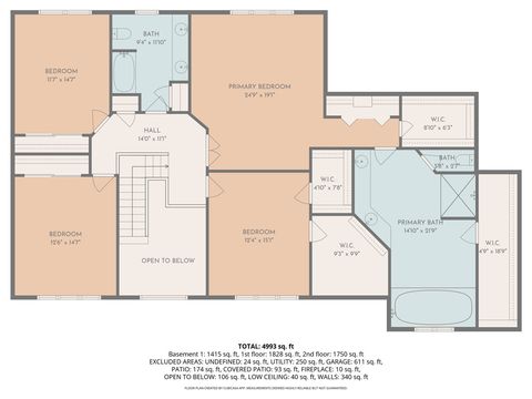 Tiny photo for 3303 Scottsdale Court, Naperville, IL 60564 (MLS # 12582585)