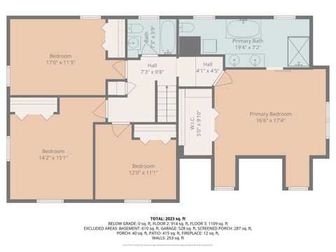 Tiny photo for 18256 W IL Route 120, Grayslake, IL 60030 (MLS # 12502791)