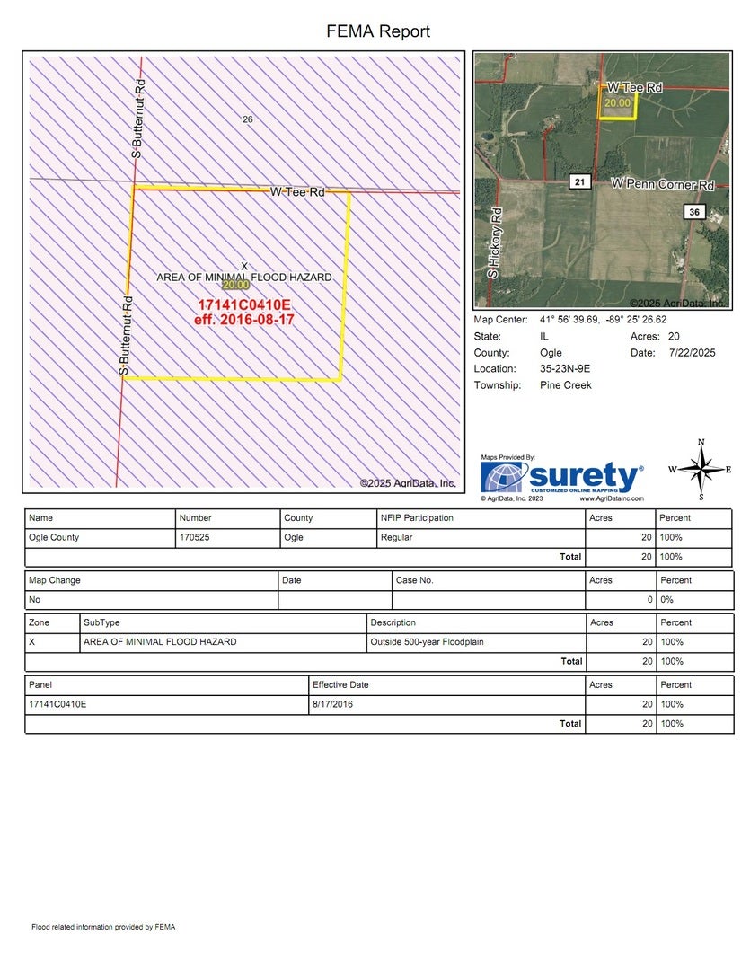 20 AC Butternut Road