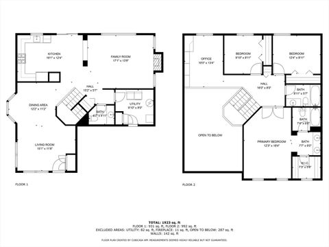 Tiny photo for 14215 S Longview Lane, Plainfield, IL 60544 (MLS # 12453984)