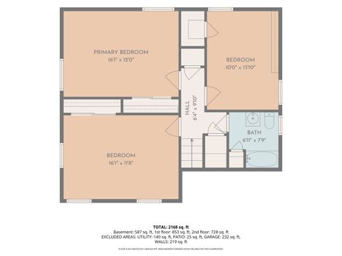 Tiny photo for Highland Park, IL 60035 (MLS # 12663892)