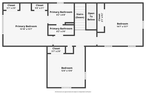 Tiny photo for 3248 Hampshire Lane, Waukegan, IL 60087 (MLS # 12529058)