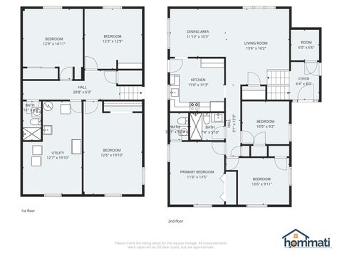 Tiny photo for 727 Lacy Avenue, Streamwood, IL 60107 (MLS # 12532088)