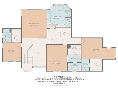 Tiny photo for 422 Old Mill Circle, Lincolnshire, IL 60069 (MLS # 12559431)