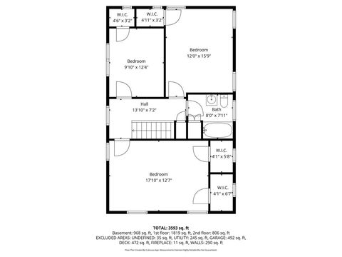 Tiny photo for 2709 W Sherwin Avenue, Chicago, IL 60645 (MLS # 12642784)
