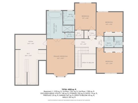 Tiny photo for 1773 Andrew Court, Long Grove, IL 60047 (MLS # 12533770)