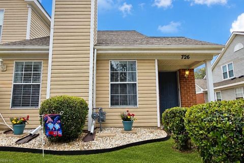 Photo of 726 Oak Mill Lane, Newport News, VA 23602 (MLS # 10636272)