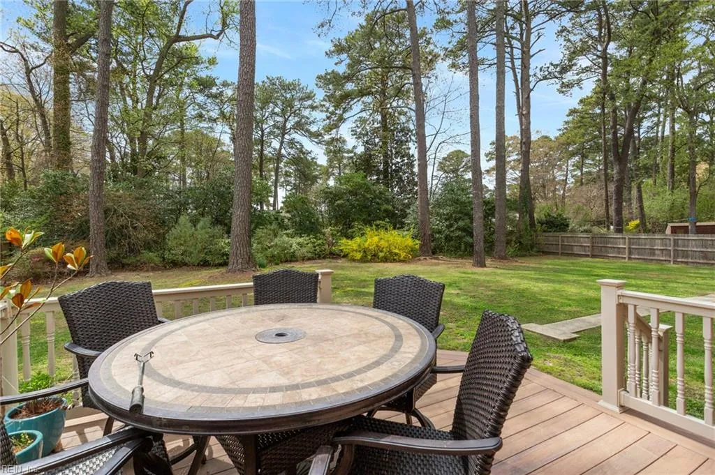 Virginia Beach, Virginia 23452, United States, 5 Bedrooms Bedrooms, ,3 BathroomsBathrooms,Residential,Active,111918