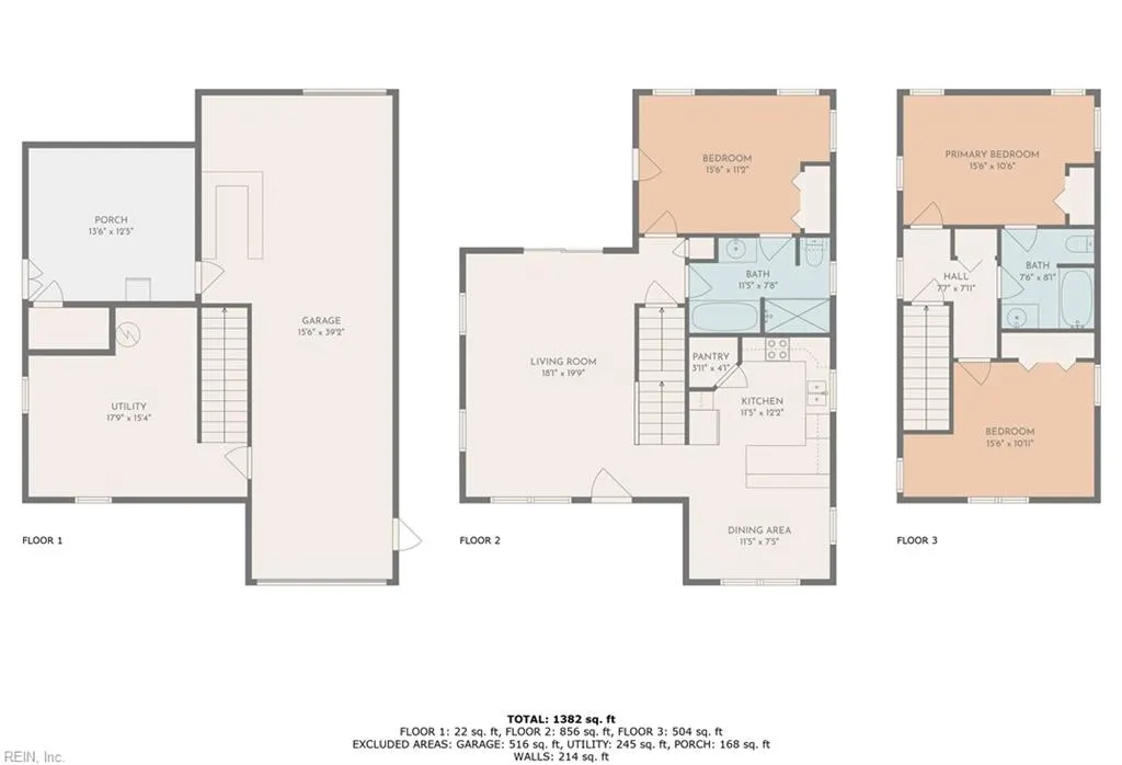Kill Devil Hills, North Carolina 27948, United States, 3 Bedrooms Bedrooms, ,2 BathroomsBathrooms,Residential,Active,164319