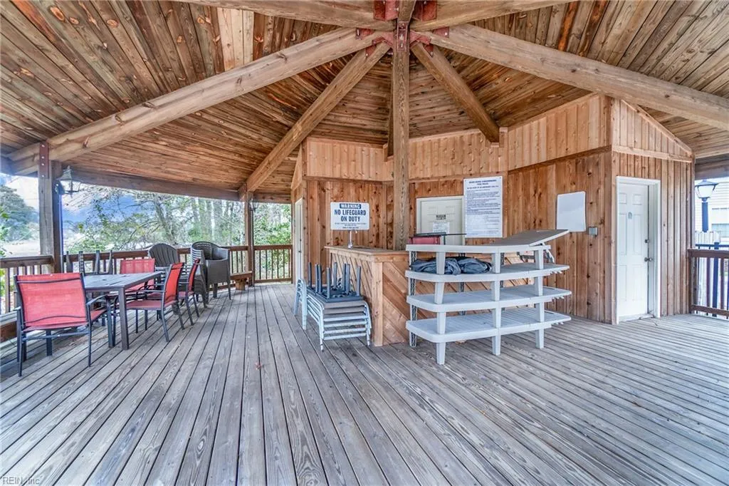 Virginia Beach, Virginia 23454, United States, 3 Bedrooms Bedrooms, ,3 BathroomsBathrooms,Residential,Active,90878