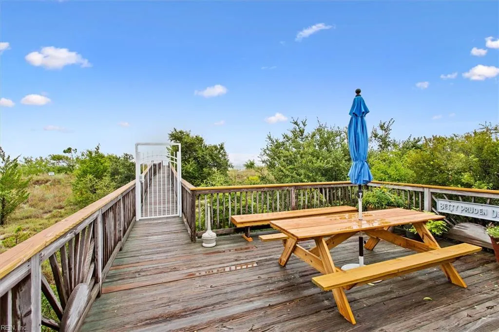 Virginia Beach, Virginia 23451, United States, 2 Bedrooms Bedrooms, ,2 BathroomsBathrooms,Residential,Pending,106366