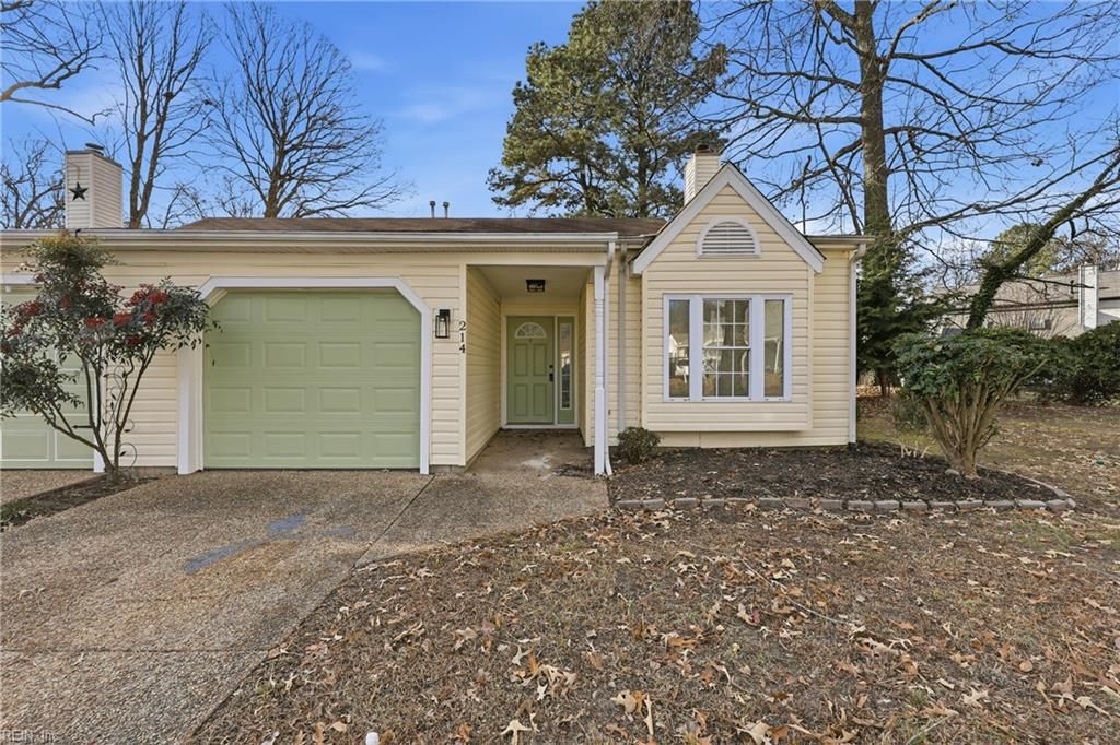 Photo of 214 Ashridge Lane, Newport News, VA 23602 (MLS # 10614476)