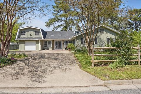 Photo of 18 Marvin Drive, Hampton, VA 23666 (MLS # 10594106)